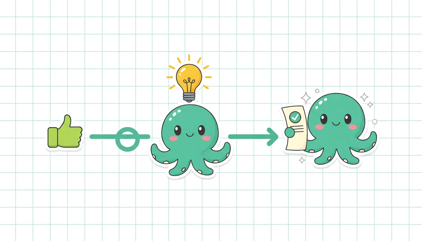 Lernen durch Feedback